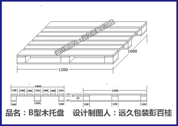 中国减免对北美硬木类木材征收关税