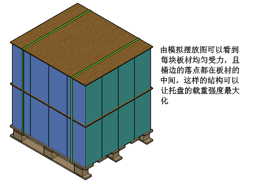 木卡板标准化循环共用加速物流业带托运输